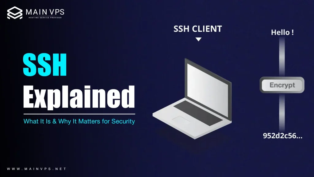 SSH Expained