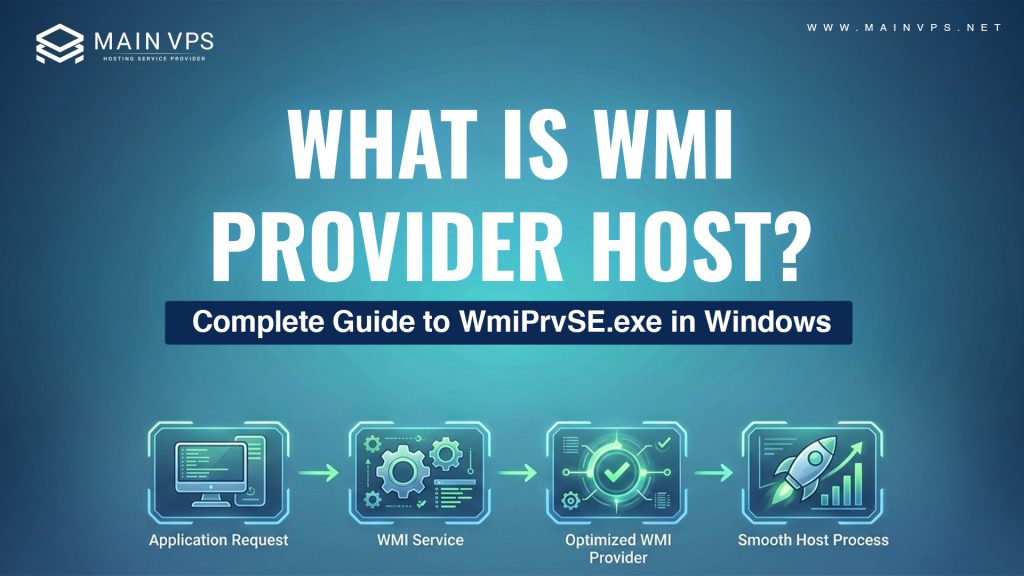 What Is WMI Provider Host