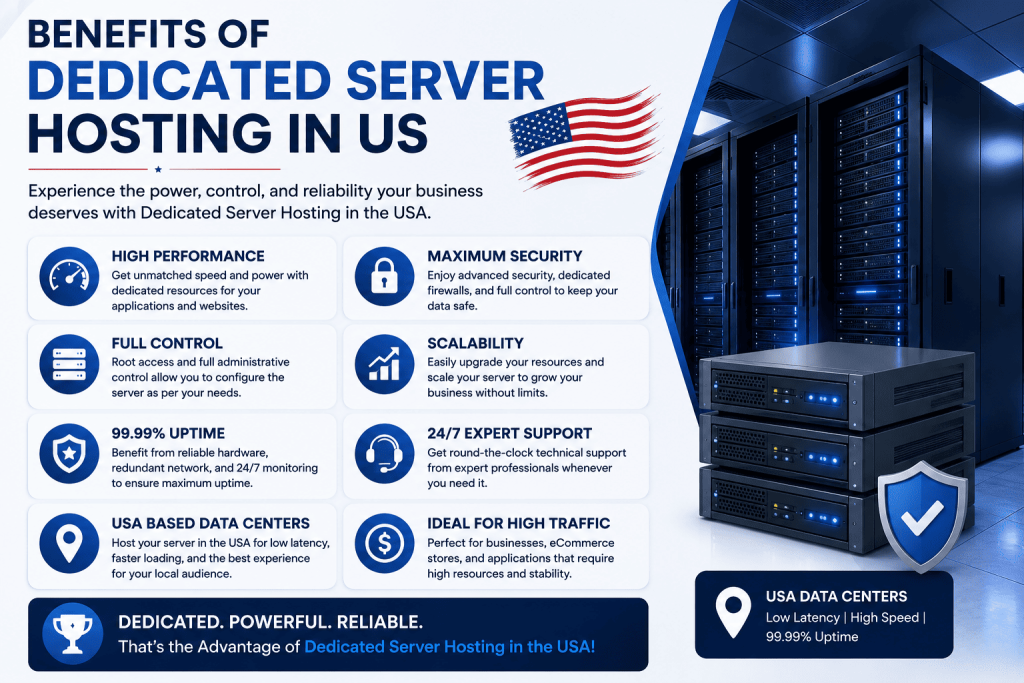 Benefits of Dedicated Server Hosting in US