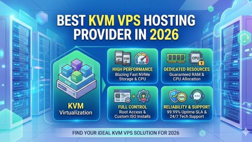 Best KVM VPS Hosting Provider