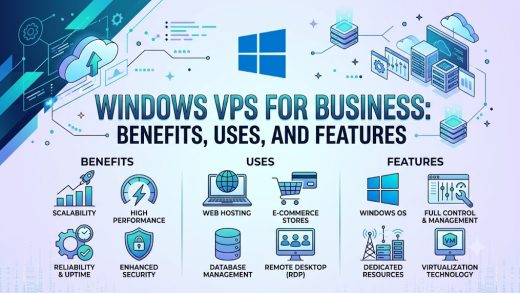 Windows VPS for Business